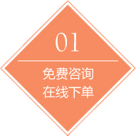 公司注冊服務(wù)流程