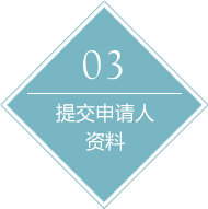 公司注冊服務(wù)流程